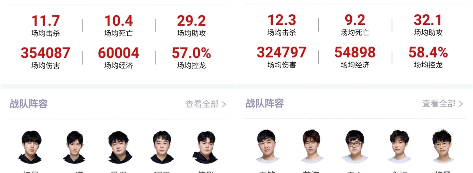 美法官要求