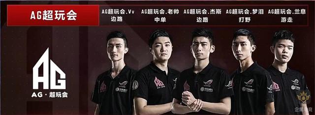 冠历史上的